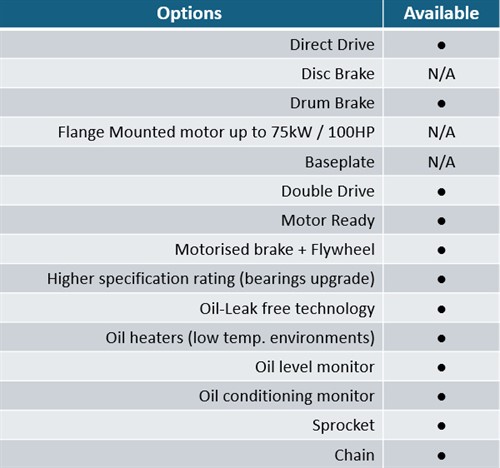 VSW Table 2