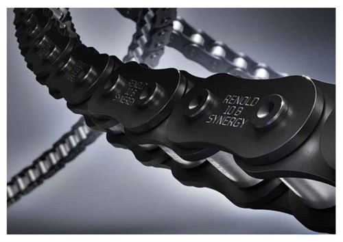 Synergy Chains EDM Thumbnail